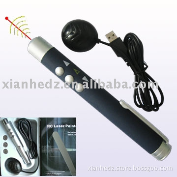 laser point